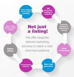 About Us
